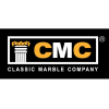 CMC